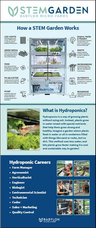 STEM Garden Banner Stand – Babylon Micro-Farms Supplies