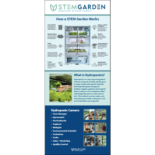 STEM Garden Banner Stand